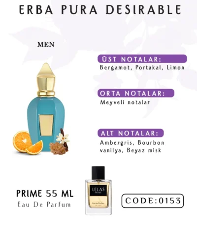 Erba Pura Desirable Eau de Perfume 55 ML