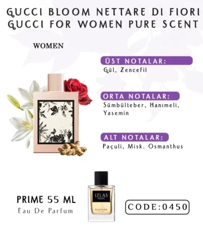 Gucci Bloom Nettare di Fiori Pure Scent Perfume Eau de Perfume 55 ML